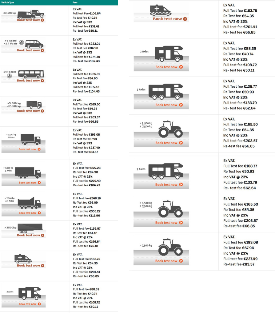 Table listing vehicle types with icons and corresponding full and retest fees including VAT rates.