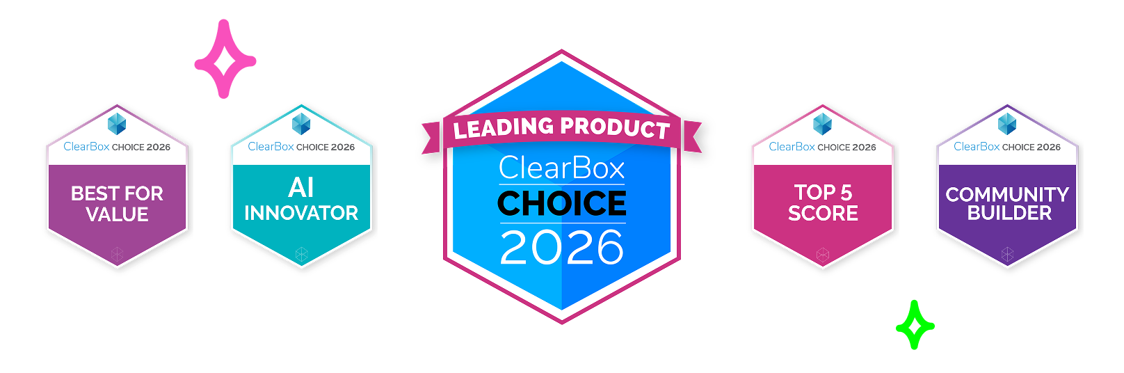 G2 Summer 2026 EMEA High Performer awards