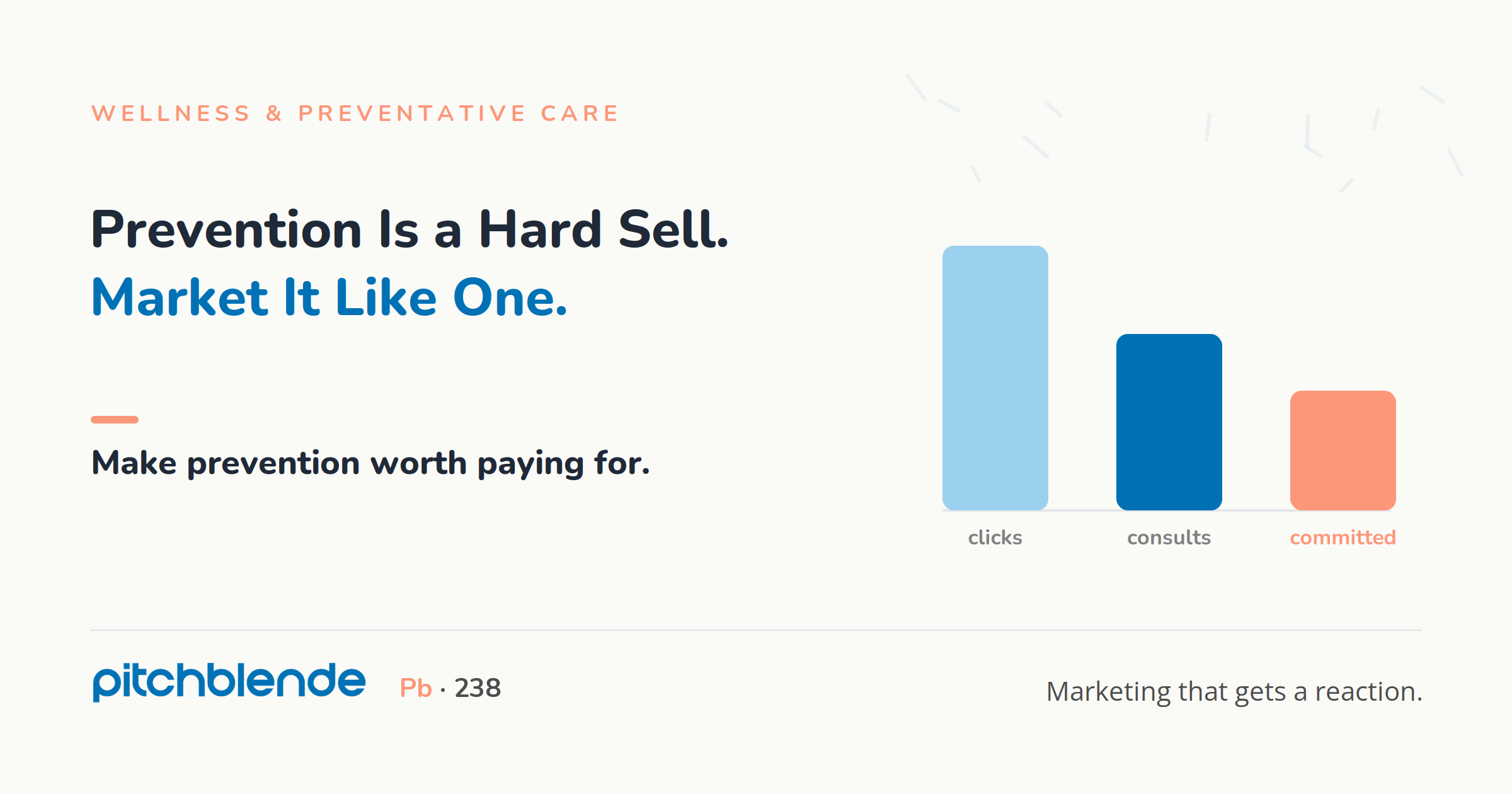 Prevention Is a Hard Sell. Market It Like One.