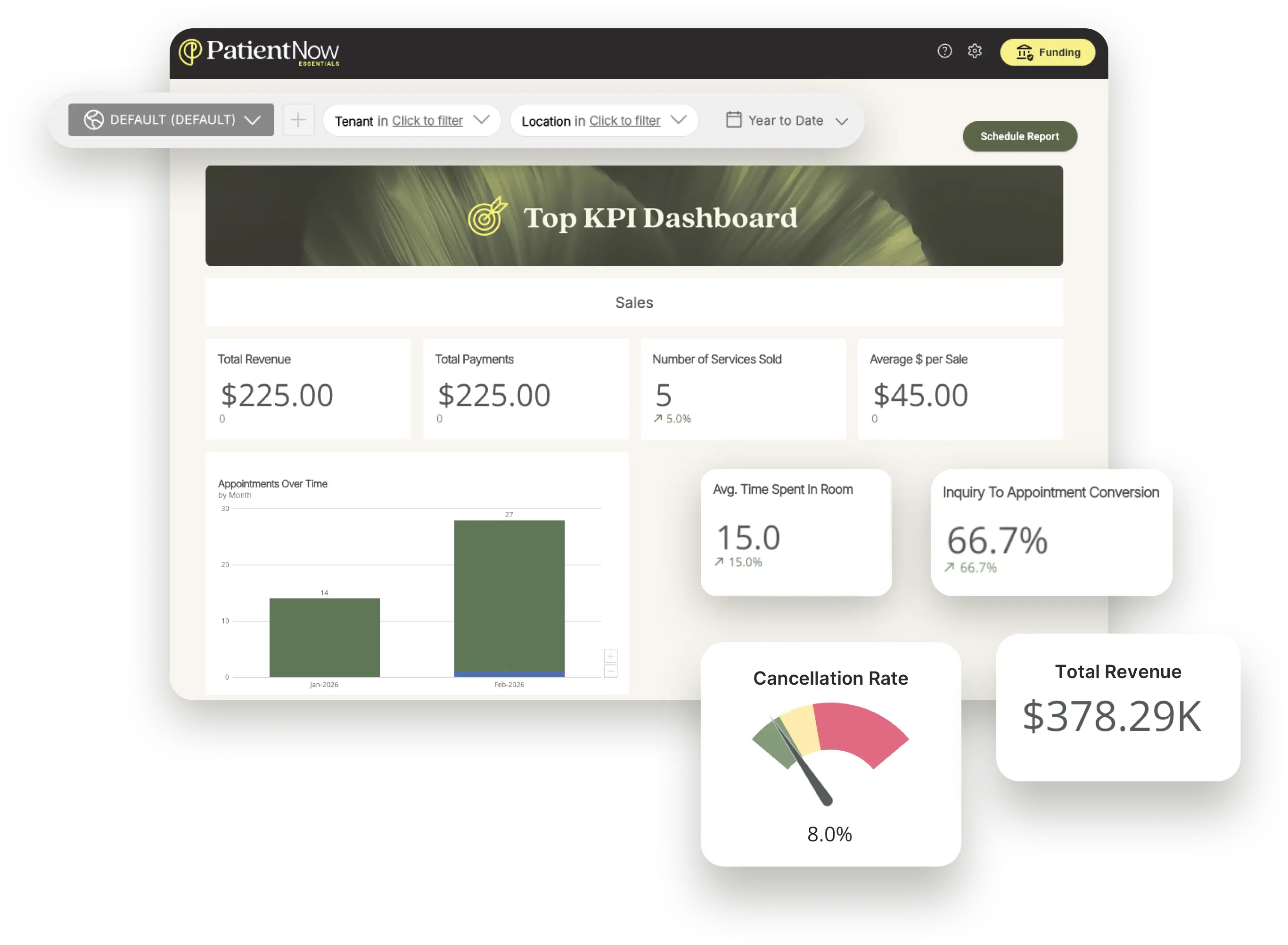 PatientNow practice management