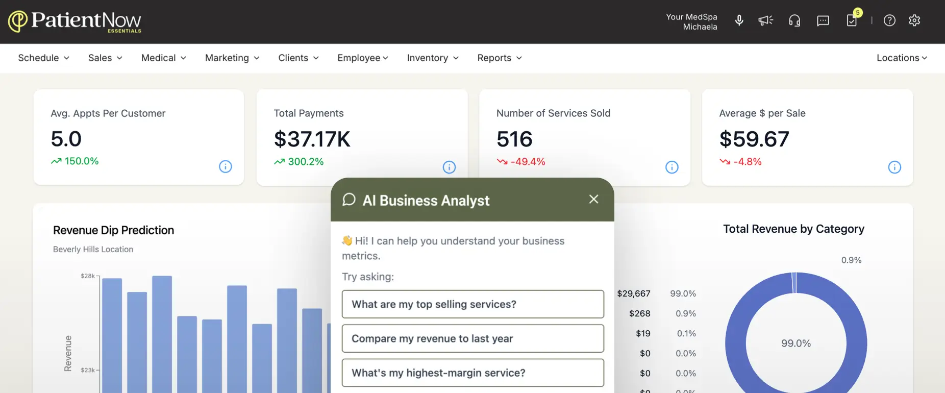 AI analytics