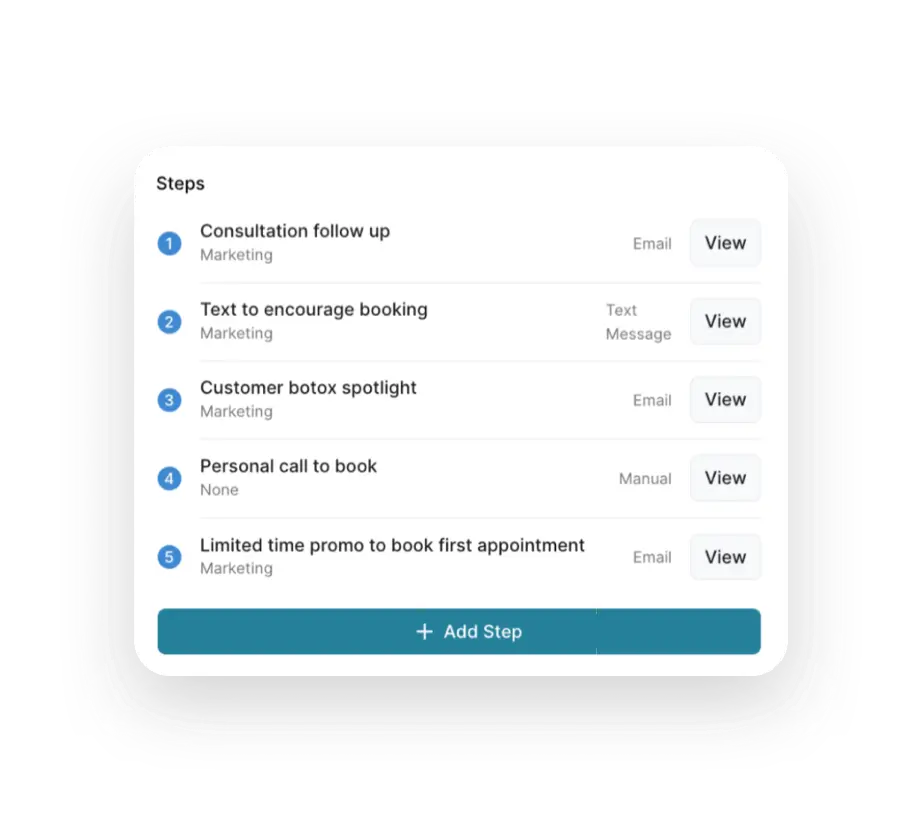 Automated marketing sequence with email, text, and call follow-up steps