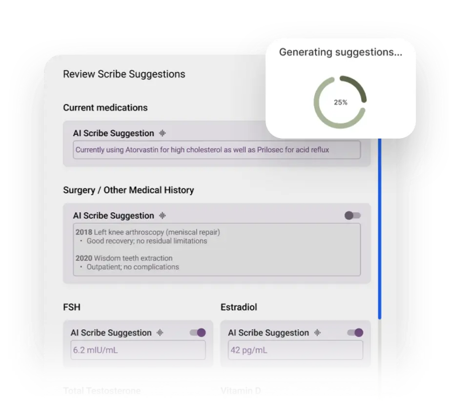 AI Scribe generating a structured clinical note from a patient visit