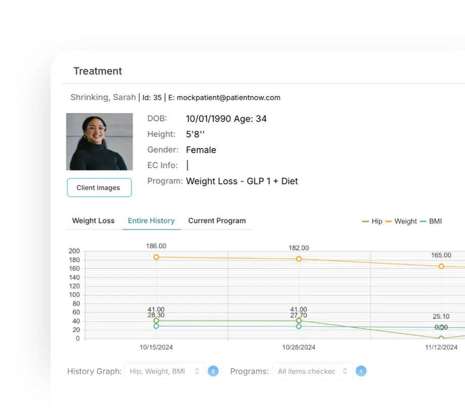Patient progress chart tracking weight, BMI, and measurements over time