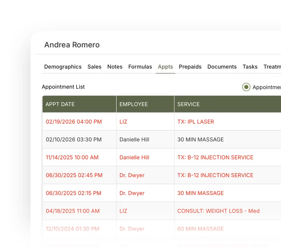 Shared patient record used to coordinate care across the team