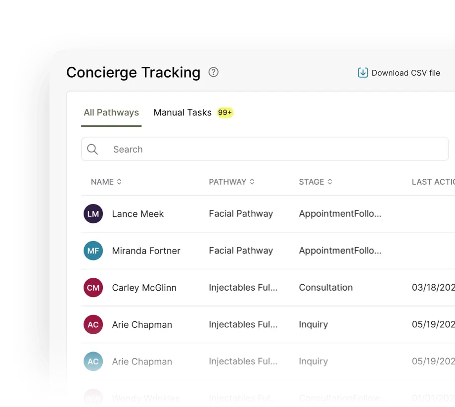 Calls, forms, and web inquiries captured into one lead pipeline