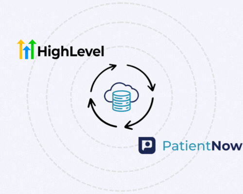 HighLevel and PatientNow data sync