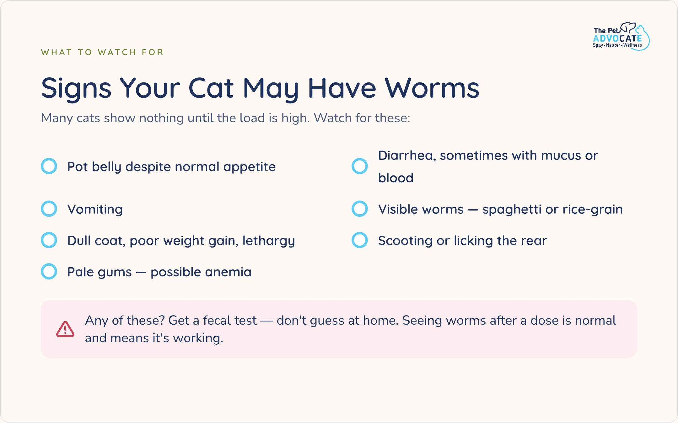 Checklist of signs a cat may have worms: pot belly despite normal appetite, diarrhea, vomiting, visible worms, dull coat and poor weight gain, scooting, and pale gums.