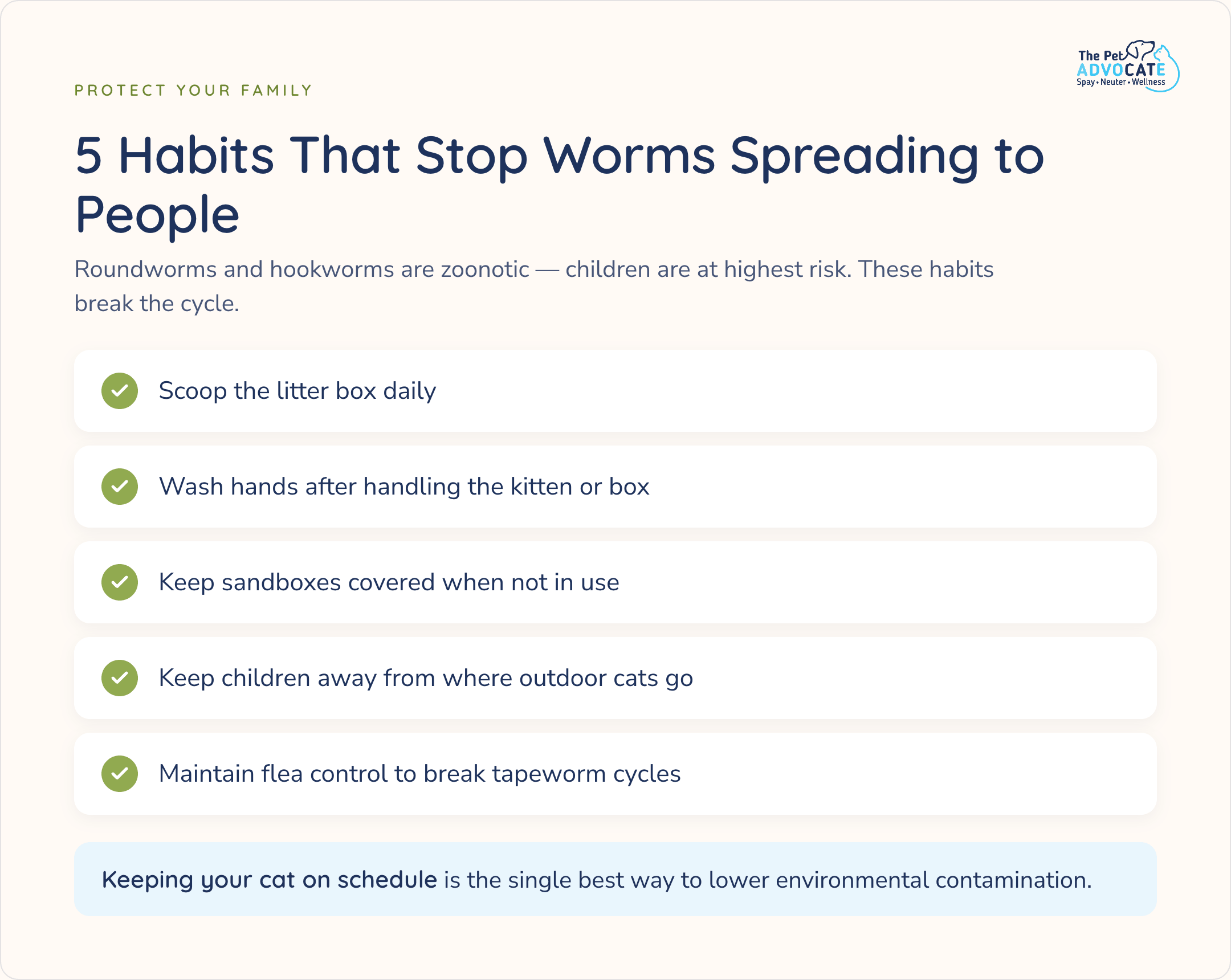  Checklist of five habits that stop cat worms spreading to people: scoop the litter box daily, wash hands after handling, cover sandboxes, keep children away from where outdoor cats go, and maintain flea control.
