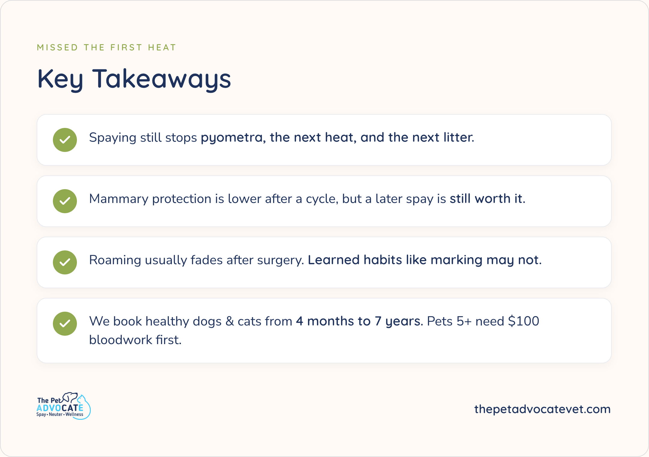 Infographic titled Key Takeaways with four green-check rows: spaying still stops pyometra, the next heat, and the next litter; mammary protection is lower after a cycle but a later spay is still worth it; roaming usually fades while learned habits like marking may not; healthy dogs and cats booked from 4 months to 7 years, with $100 bloodwork for pets 5+. The Pet Advocate logo and thepetadvocatevet.com at the bottom.