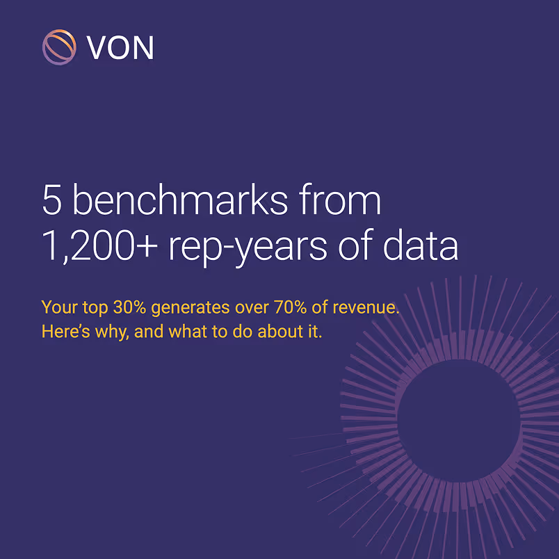 5 Benchmarks from 1,200+ rep-years of data