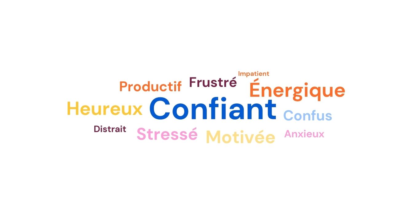 Exemple de nuage de mots