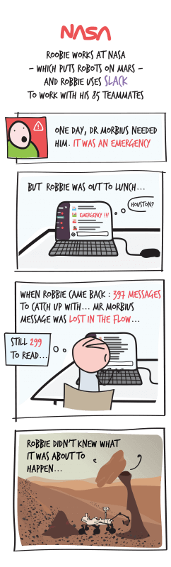 slack problems