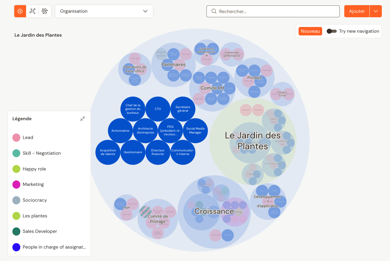 Cartographie des cercles et des rôles sur Talkspirit