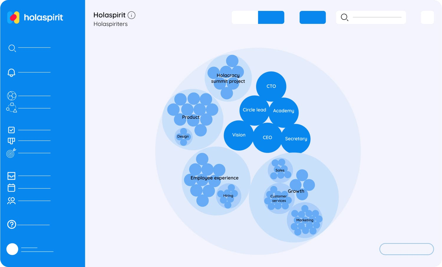 Mapping roles of a teal organization on Holaspirit’s organizational chart