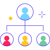 organigramme 2