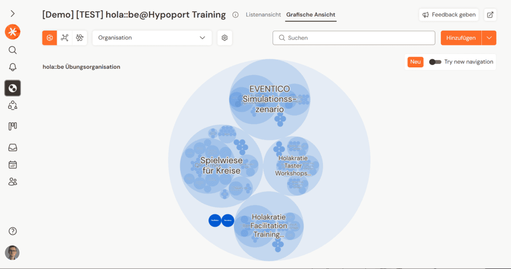Aperçu de l’organigramme de plateforme Talkspirit dédiée à la formation chez Hypoport