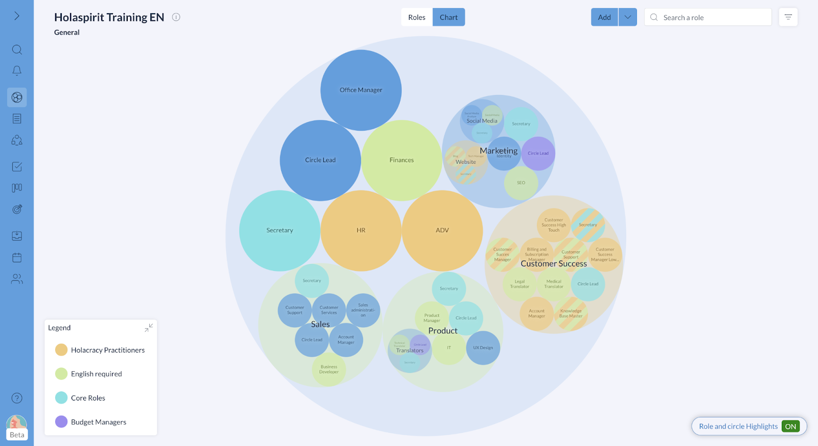 Stop working in silos by mapping roles and responsibilities on Holaspirit