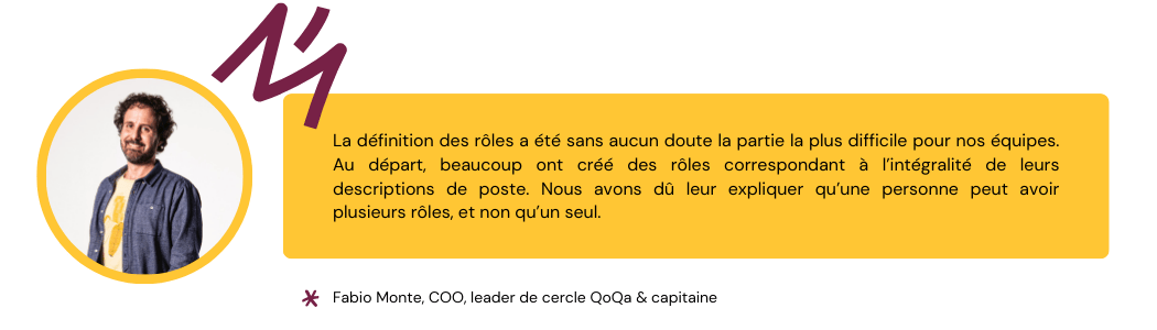 Citation de Fabio Monte sur la définition des rôles, l'étape la plus compliquée pour mettre en place l'holacratie