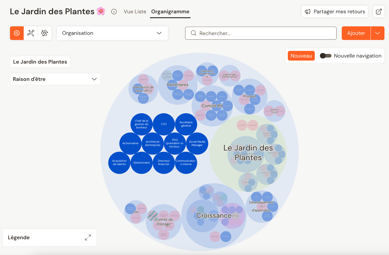 L'organigramme Talkspirit aide à définir les rôles et responsabilités des membres de l'organisation