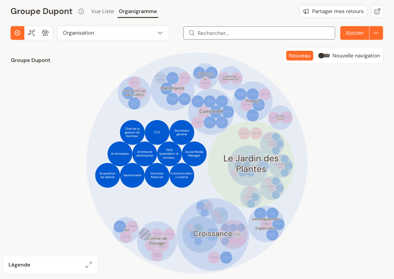 Cartographie des rôles d'une entreprise libérée sur l’organigramme Talkspirit