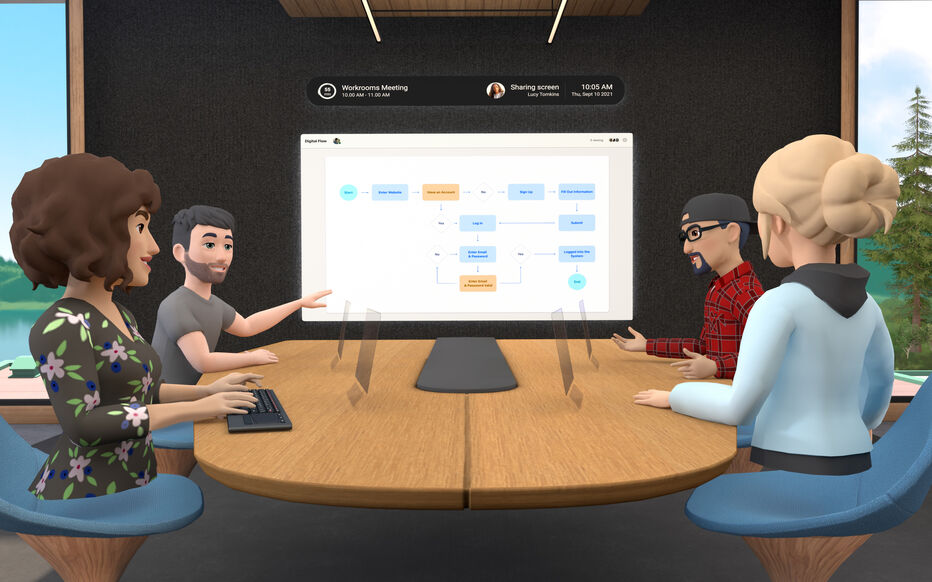 Travailler dans le métavers avec Horizon Workrooms