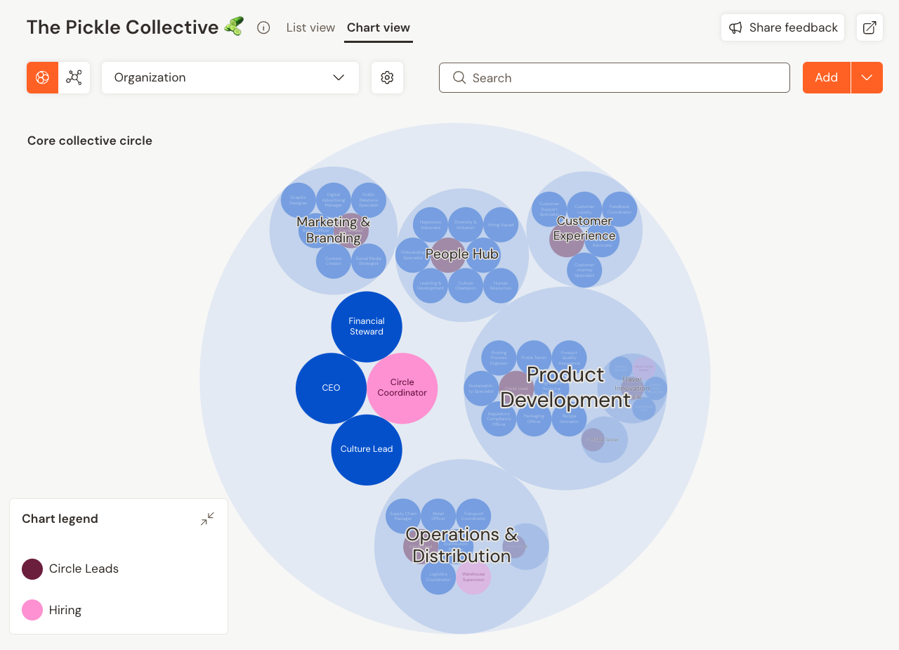Mapping an holacratic organization's roles and circles on Talkspirit's organizational chart
