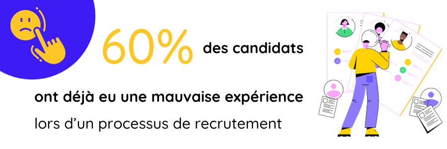 Chiffre sur l'importance de l'expérience candidat pour attirer et fidéliser les talents