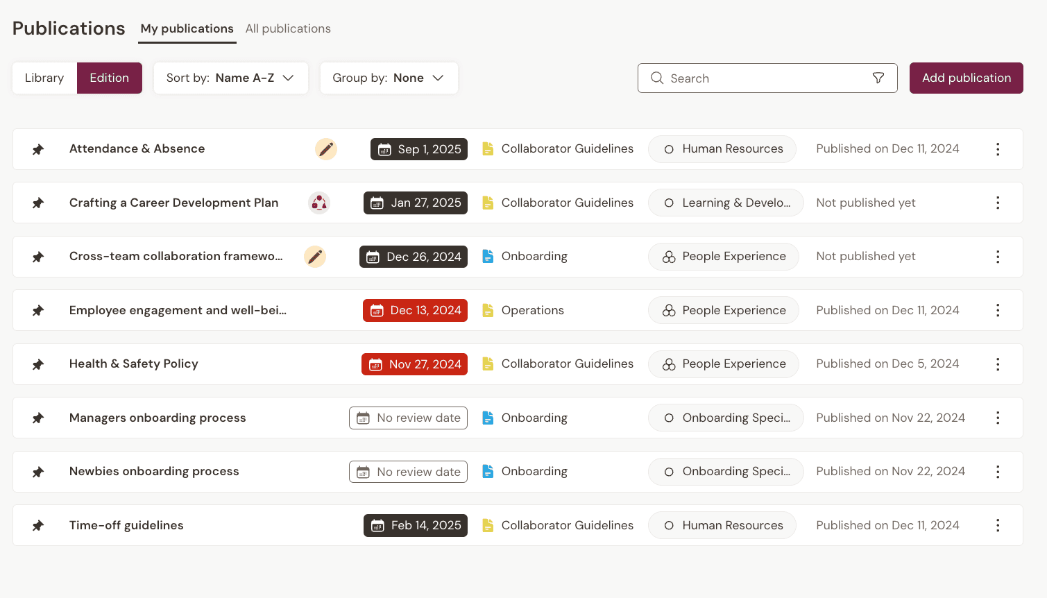 Documenting sustainability trends and processes on Talkspirit's library