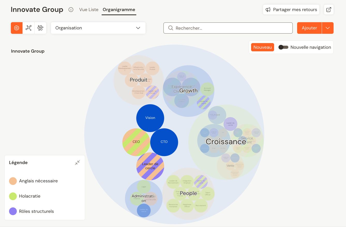 Cartographie des rôles de l'organisation via l'organigramme Talkspirit, l'un des meilleurs outils de self-management