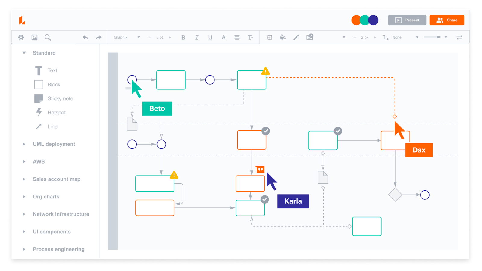 Lucidchart diagramming interface