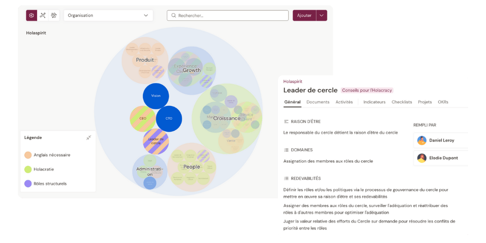 Documenter clairement les rôles sur Talkspirit permet d'éviter le management toxique
