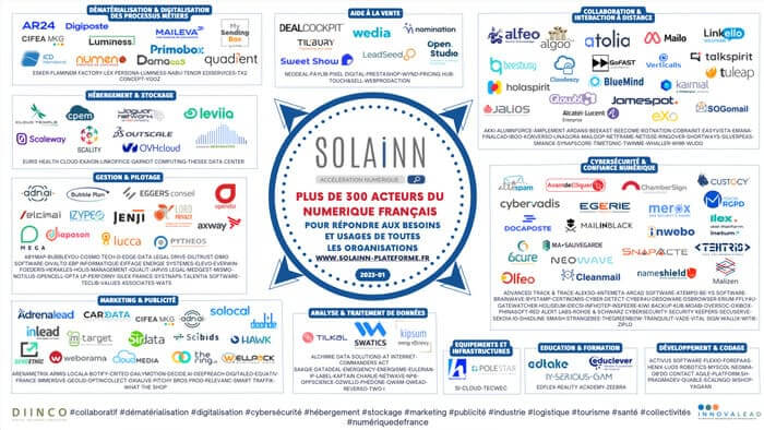 Mapping solainn solutions numeriques francaises