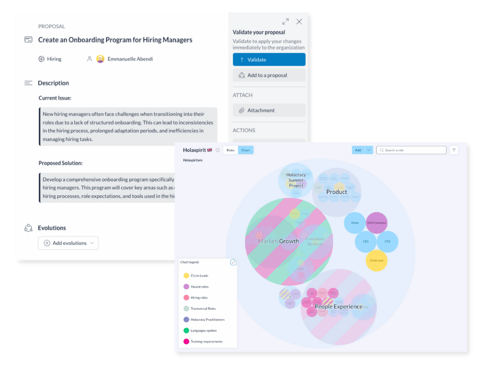 Empowering participative decision-making on Holaspirit