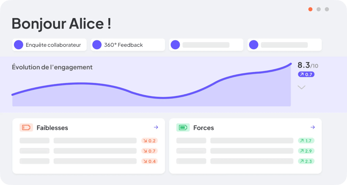 Mesure de l’engagement et feedback 360° sur Bleexo, l'un des principaux logiciels pour améliorer le bien-être au travail