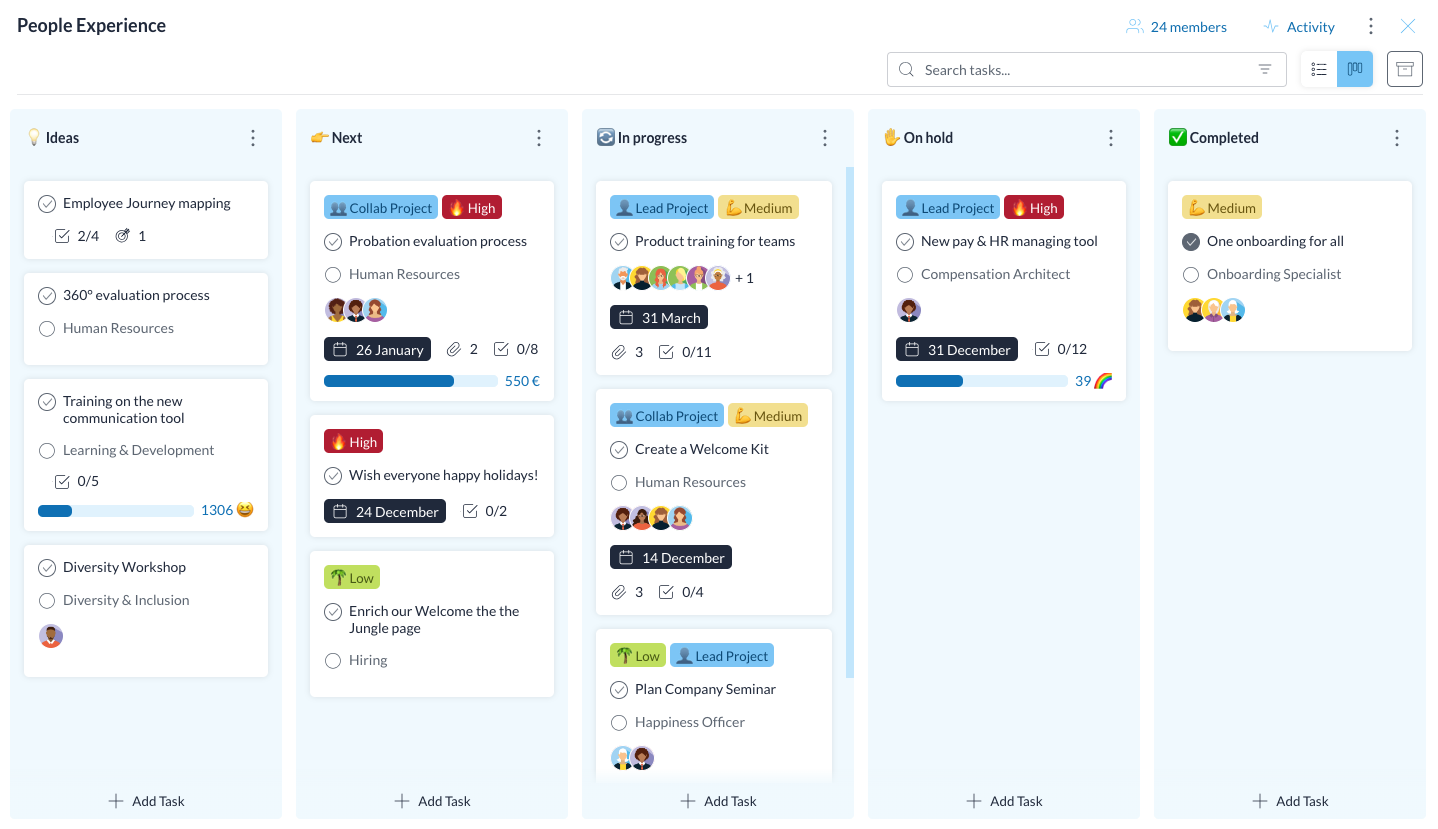 Kanban board created on Holaspirit in order to create a change management action plan and overcome resistance to change