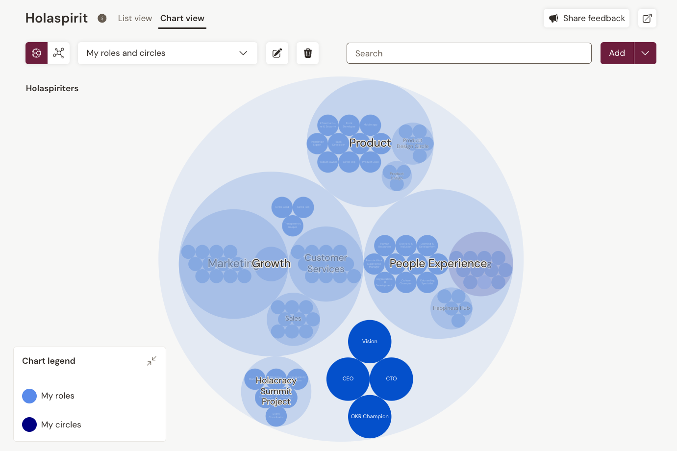 Mapping roles on Talkspirit helps improve transparency and build resilience in the workplace