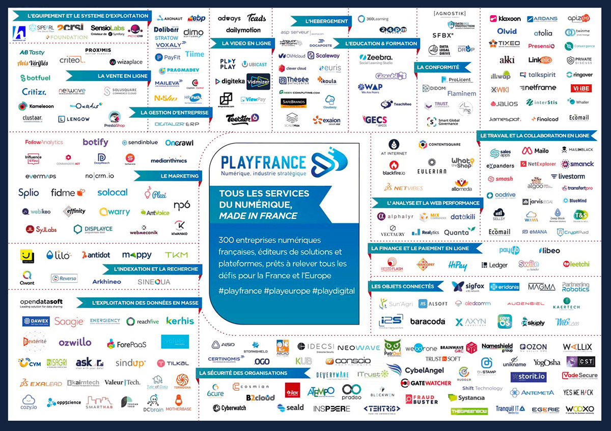Mapping PlayFrance