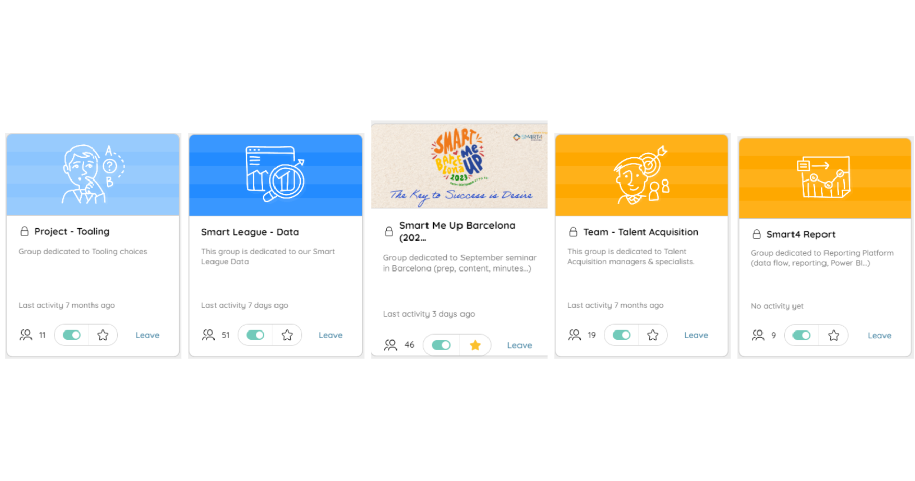 Exemple de groupes créés sur la plateforme Talkspirit de Smart4 Engineering - Améliorer la collaboration au sein d'un groupe international