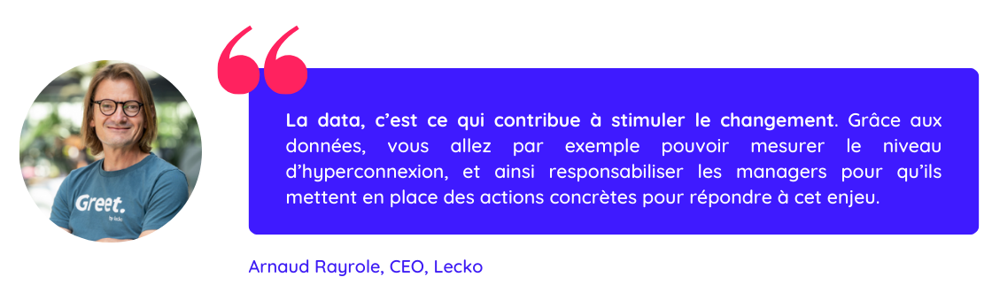 Citation d'Arnaud Rayrole sur le rôle de la data dans la conduite du changement