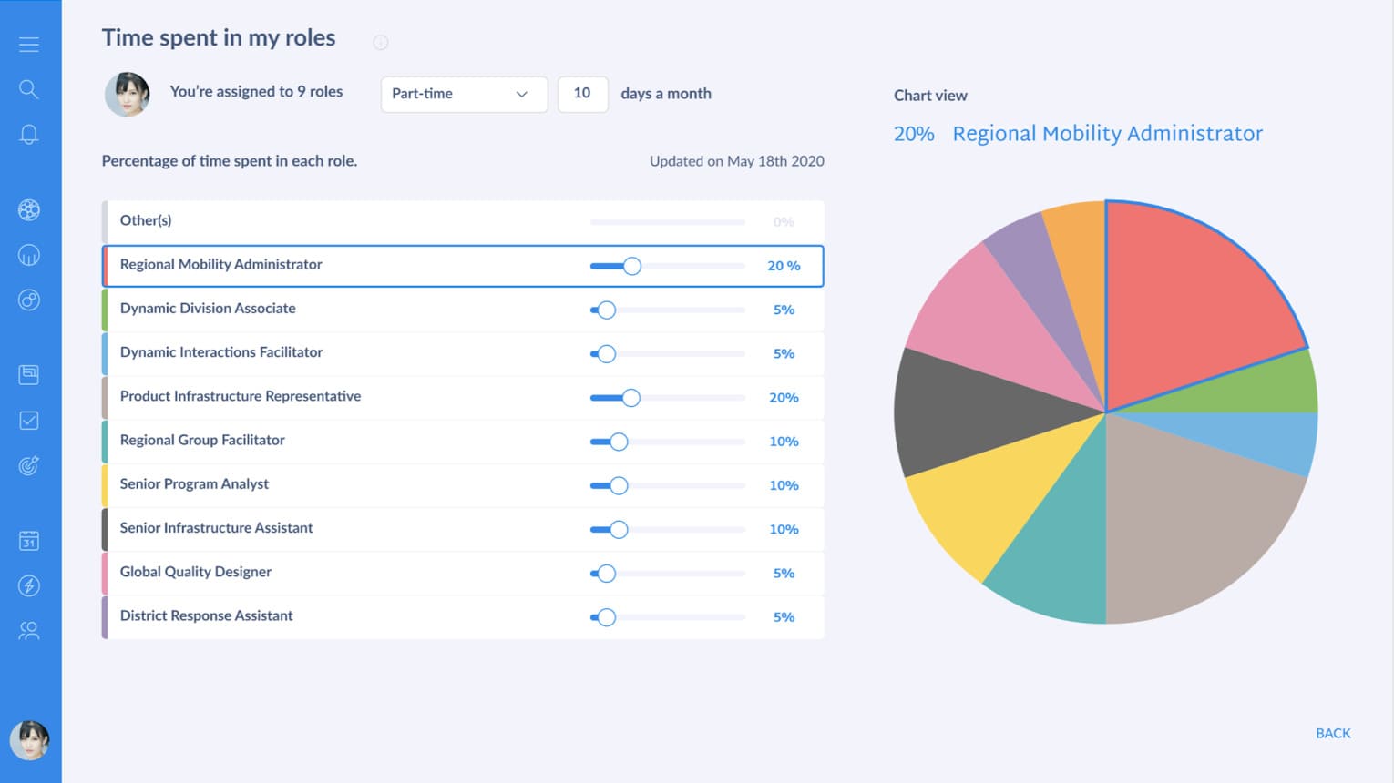 Time spent add-on with Holaspirit 