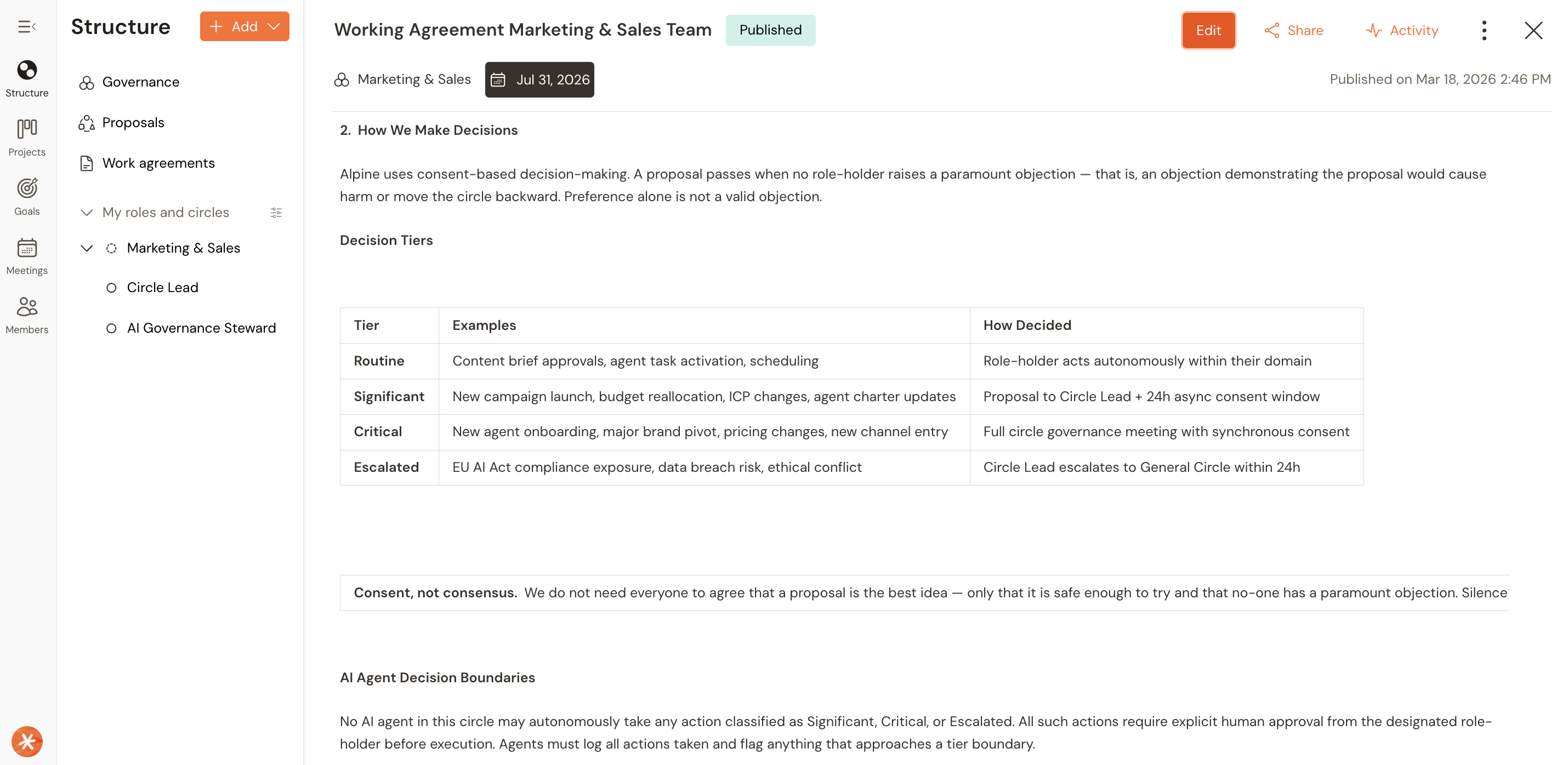 Structure de gouvernance IA dans Talkspirit