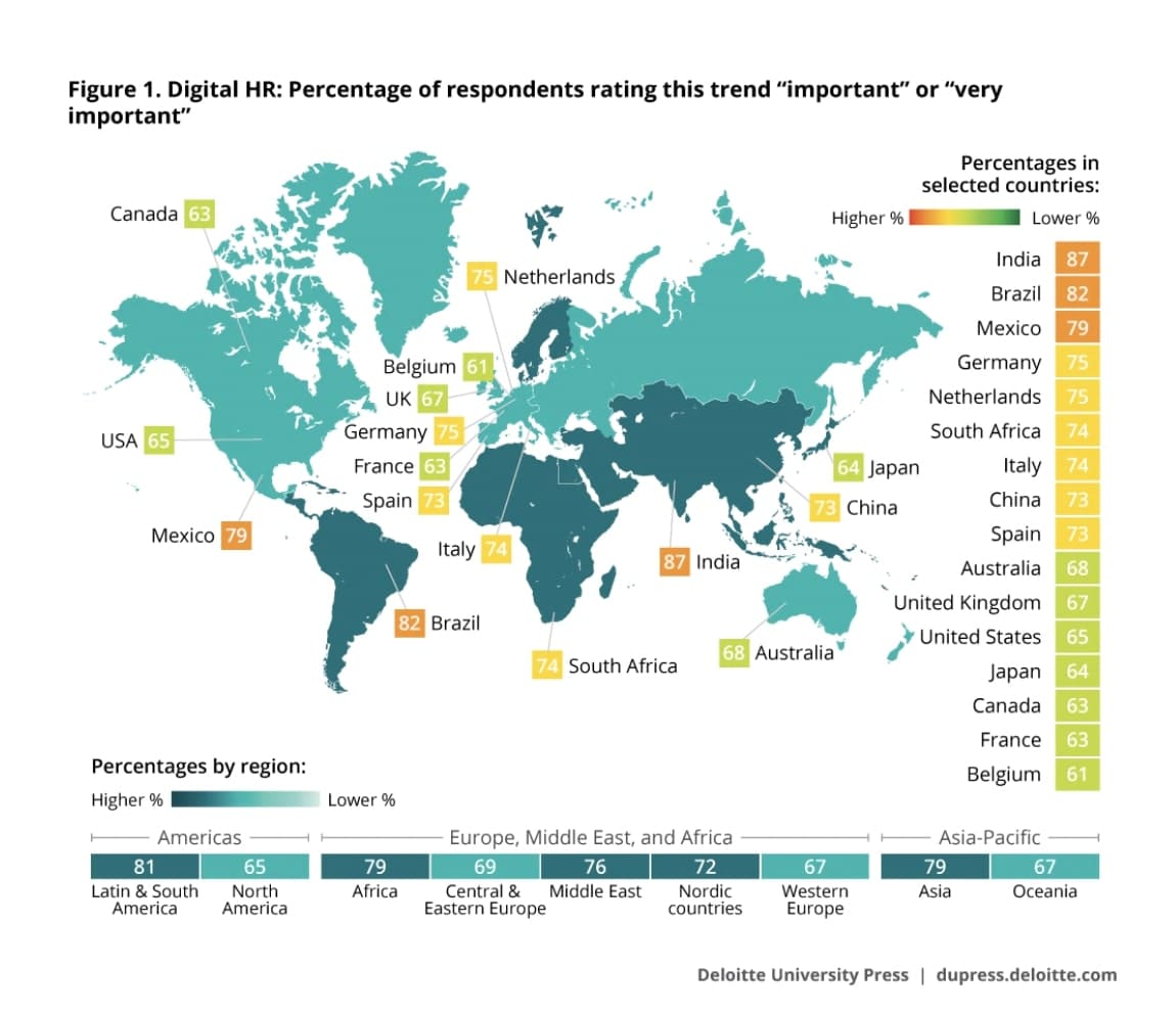 Digital HR map