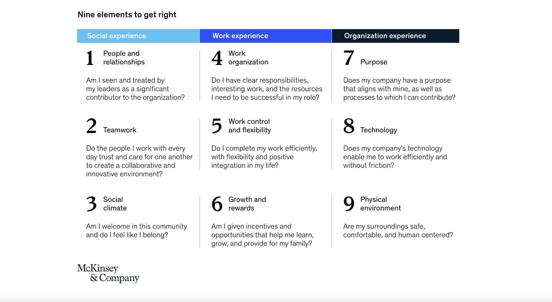 Employee experience elements to get right