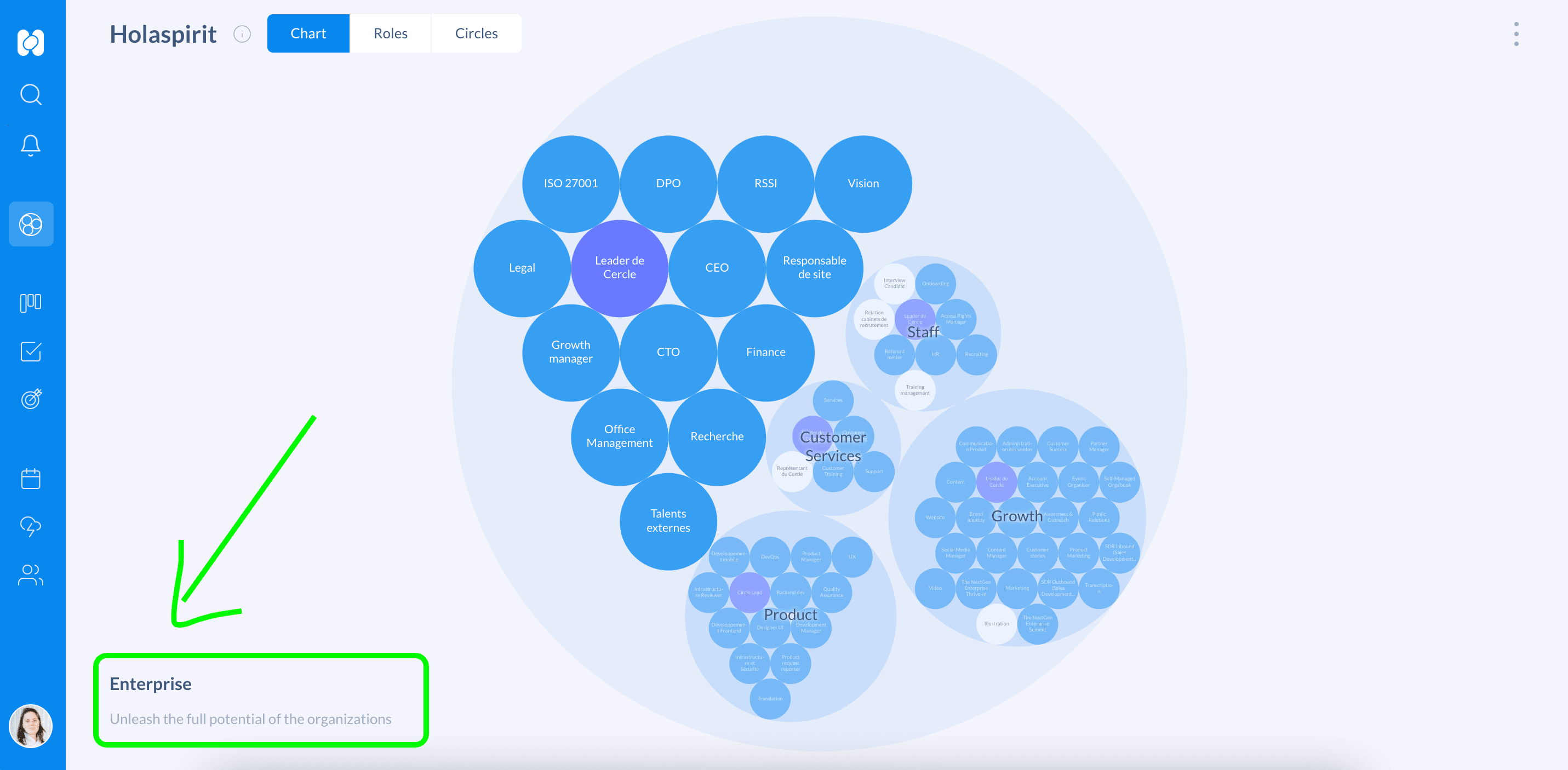 Comment définir la raison d’être de votre organisation dans Holaspirit