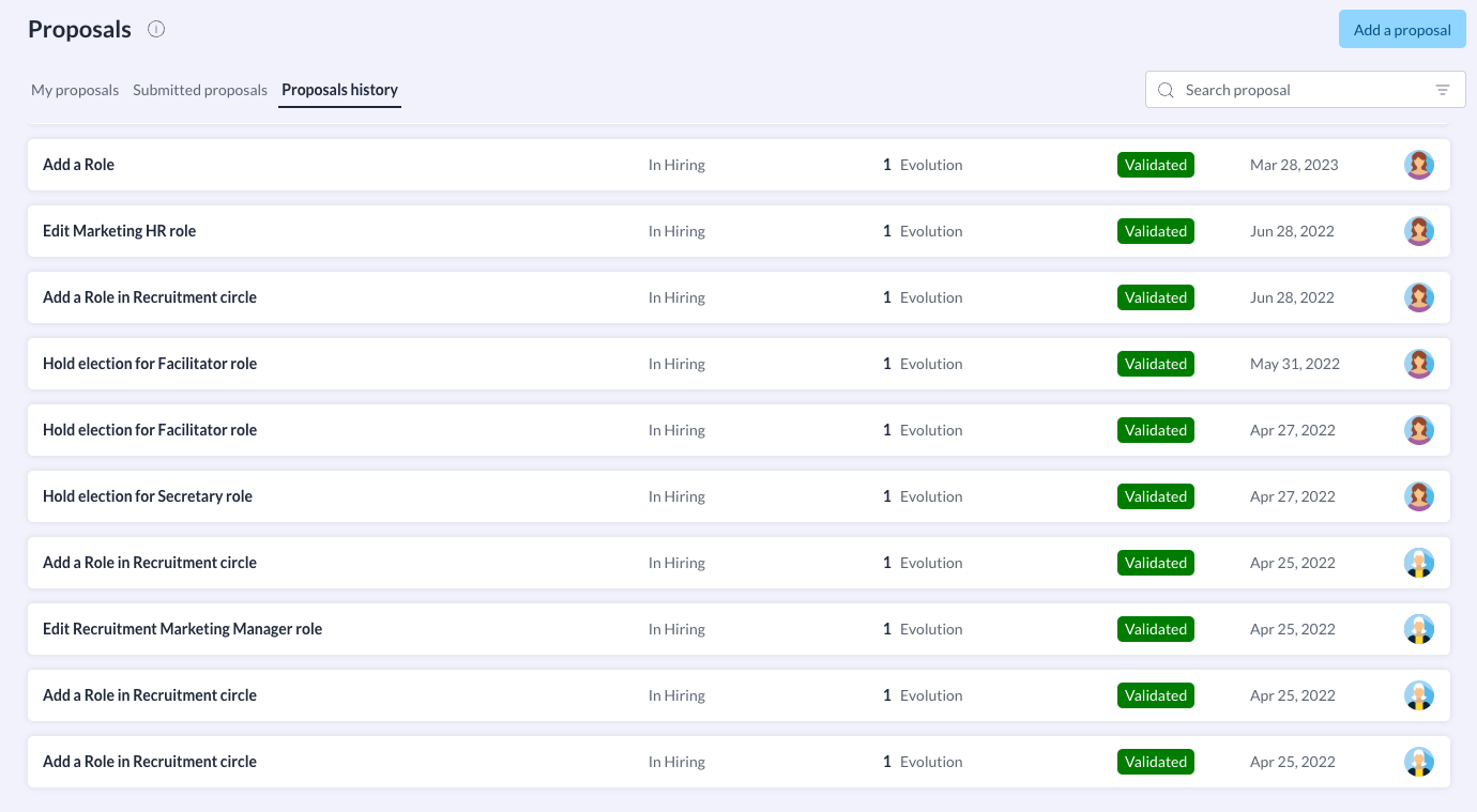 Record of governance proposals on Holaspirit