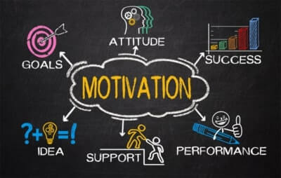 motivation télétravail holaspirit