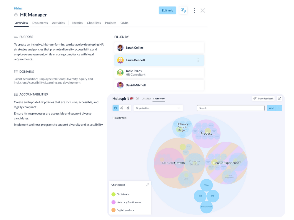 Defining accountabilities for an HR role on Holaspirit’s organizational chart