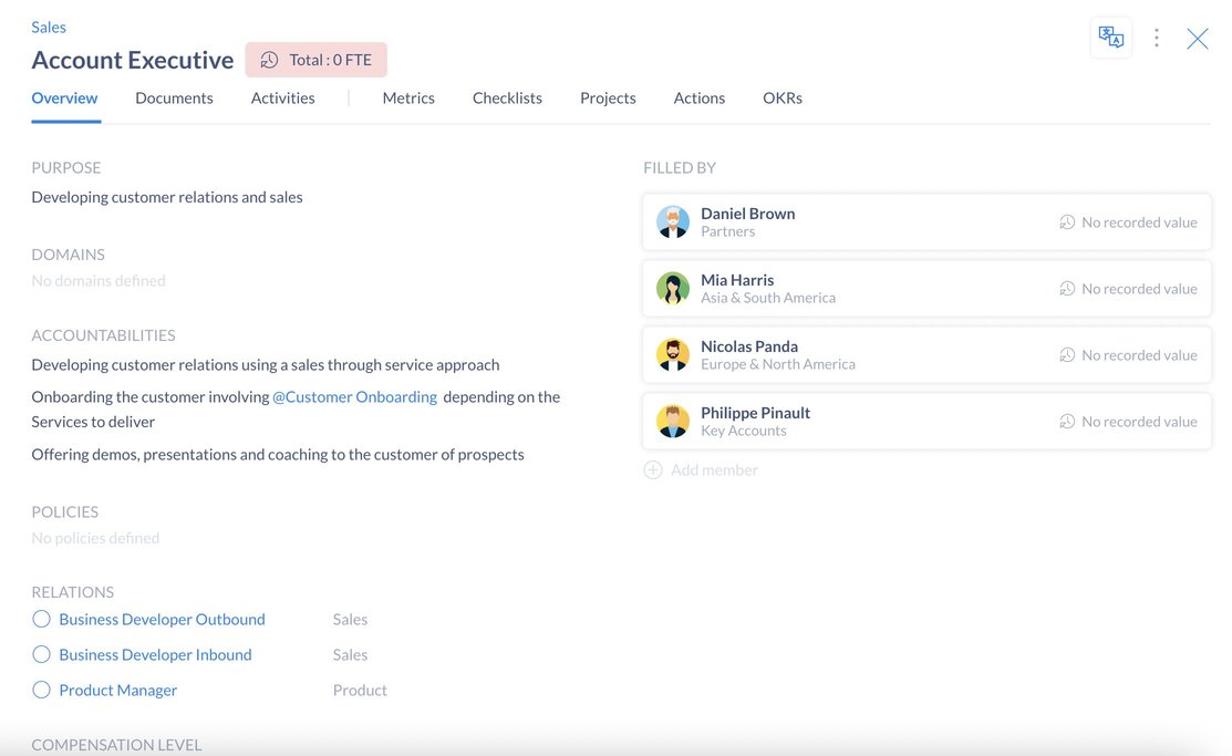 Roles accountabilities