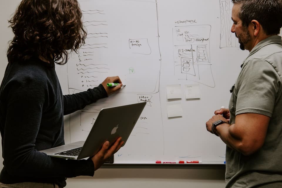 Managerial Strategies 